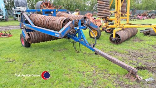 Lawrence Edwards hydraulic folding Cambridge rolls with breaker rings