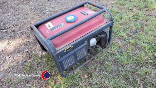 Prada 6500 generator