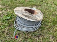 Roll of wire
