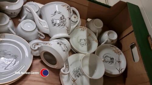 Box of Japanese lithophane tea service