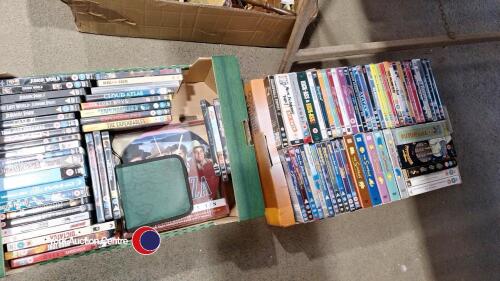 Box of DVDs, Manga DVDs, box sets