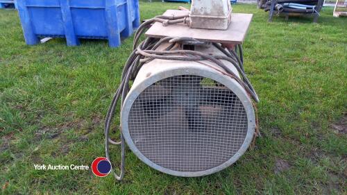 Elta fan, 0.55kw, 3 phase