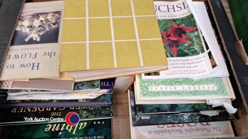 Box of gardening books