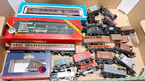 Box of model railway trains and rolling stock