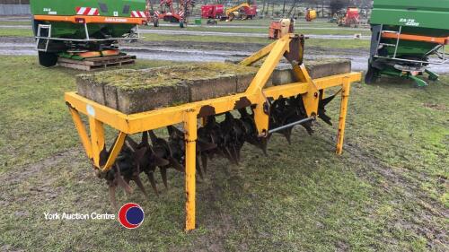 McConnel 3m aerator