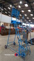 Set of workshop steps