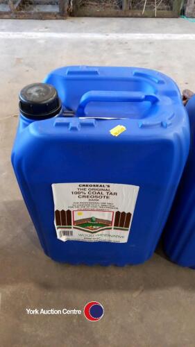 100% coal tar Cresote