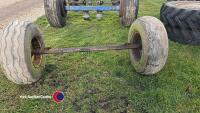 Wheels and tyres - 3