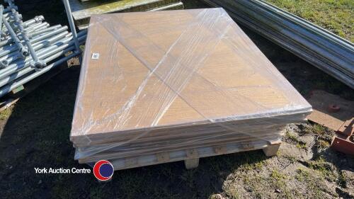 Quantity of MDF sheets