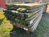Pack of 1800mm x 125mm x 75mm fence posts - 2