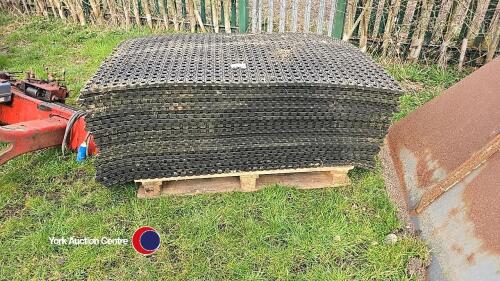 Pallet of ground mats