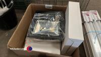 2 x new Hilclare 80 watt led yard floodlights