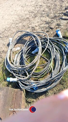 Armoured cable with connections