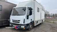 Iveco Eurocargo 75E16, 197175km, MOT until Sept 25, regularly serviced, space for 3 horses, day living area with sink and hob (needs connecting), new ramp, new isolator and 2 new batteries. - V5 in office, key in office