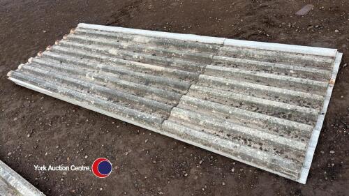 Box profile roof sheets