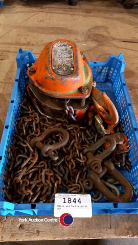 Block and Tackle Hoist, gwo