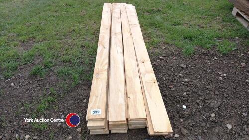Plywood cut offs