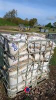 Resin driveway resin and gravel, 100m2