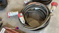Pair of 440v extentions