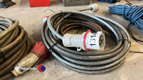 Pair of 440v extentions