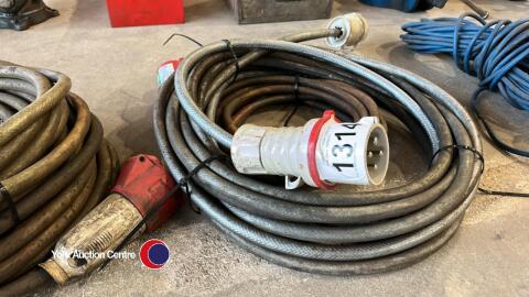 Pair of 440v extentions