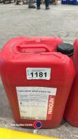 2 x Shell Panolin EP gear oil synth 150, 20L barrel