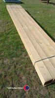 30 x 32x125 (1.5x5) pressure treated timbers 3.6m - 2