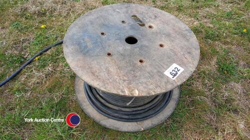 roll of cable
