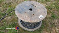 roll of cable