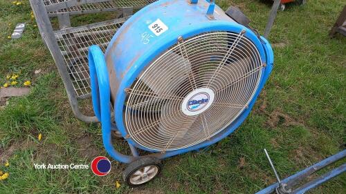 Large portable fan 240v, gwo