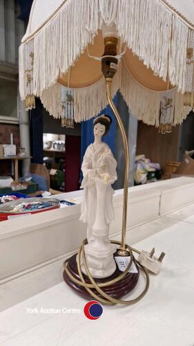 Signed porcelain Japanese Lady figurine lamp