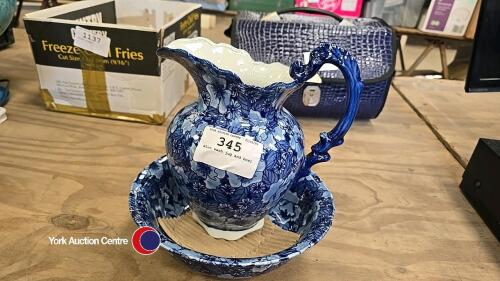 Blue wash jug and bowl