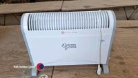 Donyer power electric fan heater
