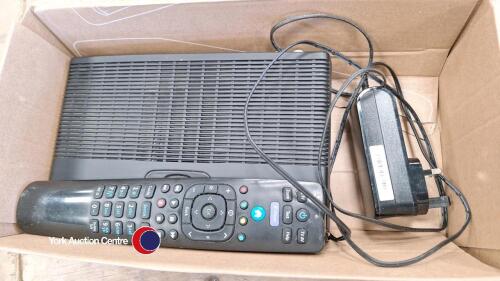 BT ultra HD Youview box, gwo