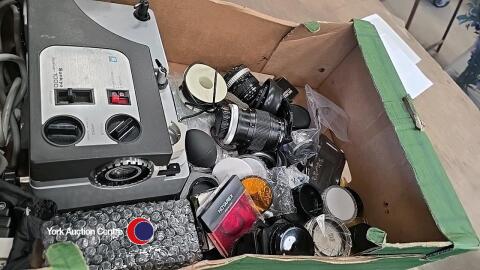 Camera's and lenses