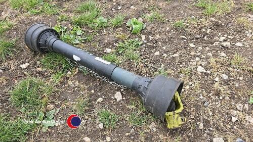 Pto shaft with guard