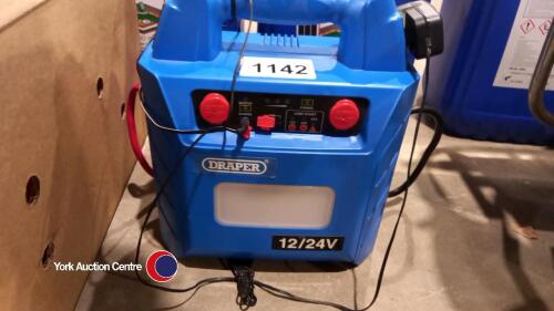 12/24v jump pack with charger, never been used