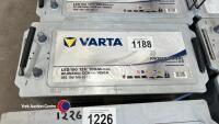 Varta starter battery, 190amp