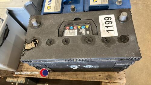 Tungstone starter battery, 96amp