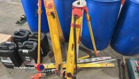 Field ranging rods and servay equipment