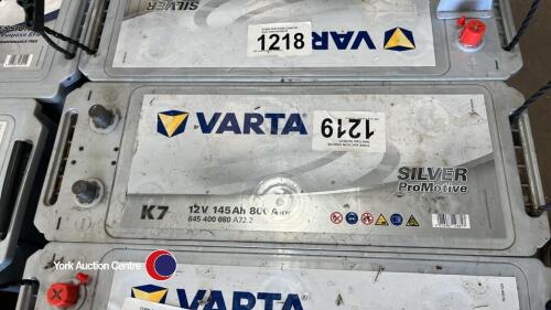 145 amp battery, unused