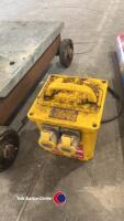110v transformer, gwo - 2