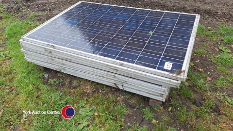 Quantity of solar panels