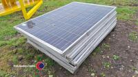 Quantity of solar panels - 2