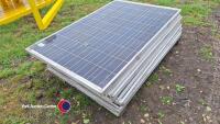 Quantity of solar panels - 3