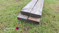 Timber - 2