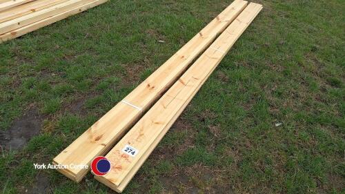 PSE timber