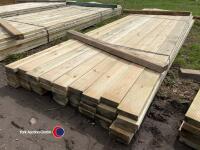 Timber - 2