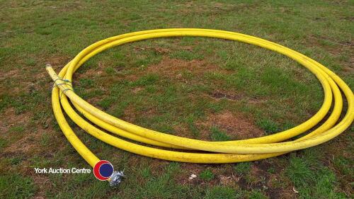 Length of gas main pipe