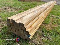 2x3 c24 pressure treated timber rails 4.8m - 3
